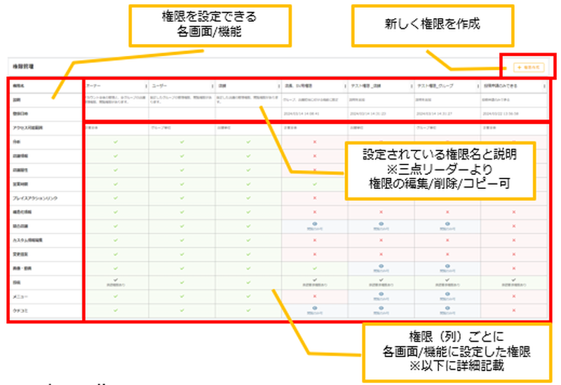 Tostore_release_20240408_005 Tostore_release_20240408_005